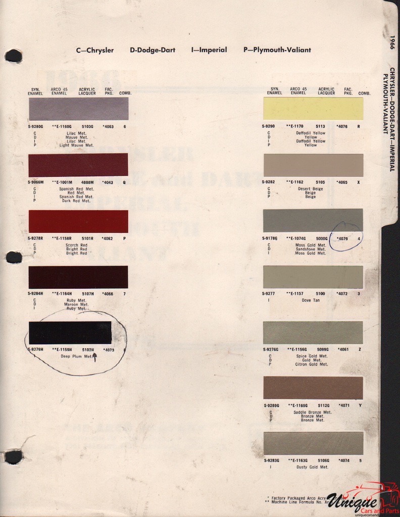 1966 Chrysler Paint Charts Arco 3